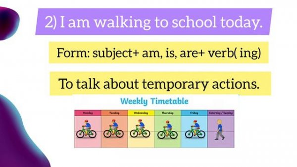 Simple Present VS Present Continuous: ALL differences between simple present and present continuous