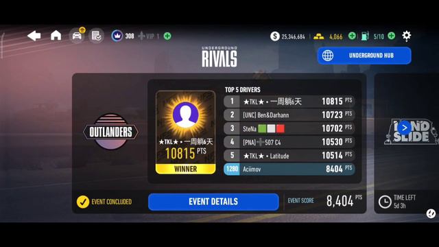 SUMMARY of MAELSTROM - NFS: No Limits (TU 063) смотреть онлайн