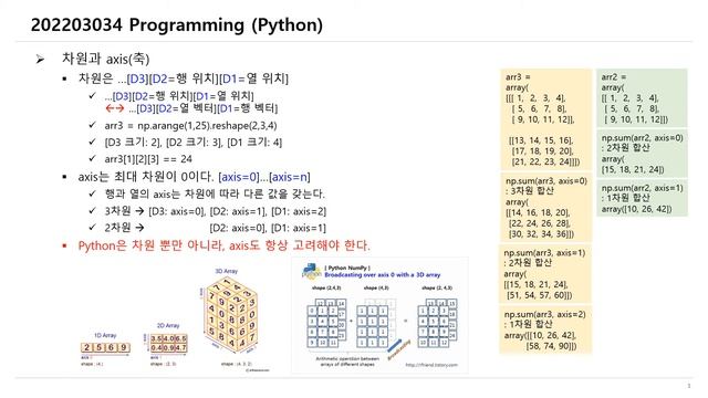프로그래밍 파이썬 (Python) 배열의 차원(dim)과 축(axis)에 대한 설명 смотреть онлайн