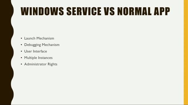 C# | What is a Windows Service? | Part - I | Windows Service - The Complete Guide смотреть онлайн