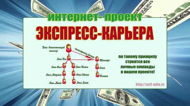 Построение структур (личных команд) интернет-проекта "Экспресс-Карьера" смотреть онлайн