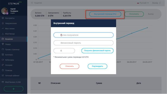 💡Stepium как сделать внутренний перевод между аккаунтами смотреть онлайн