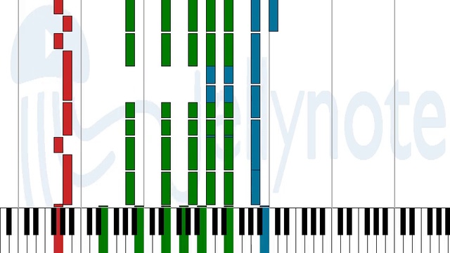 Losing My Religion - R.E.M. [ноты/Sheet Music]
