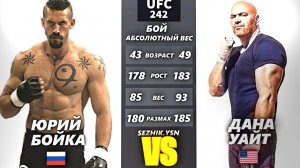 UFC БОЙ Юрий Бойка vs Дана Уайт (com. vs com.)