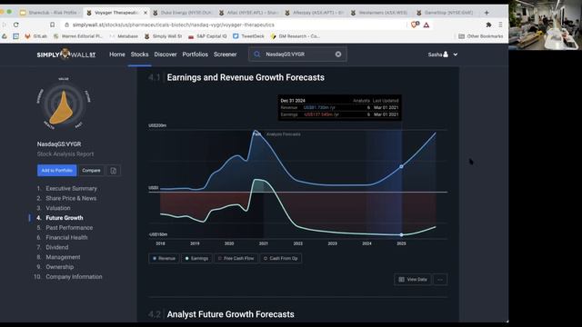 Share Club: What's your risk profile? смотреть онлайн