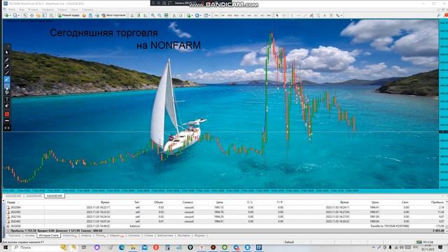 Торговля на NONFARM PAYROLLS!!! смотреть онлайн