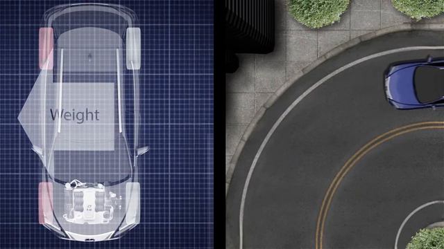 ABS, EBD, BA Automatic Braking System, Electronic Brake Distribution, Brake Assist YouTube смотреть онлайн