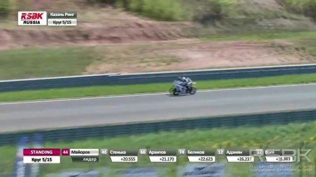 RSBK 2013 1 этап stk1000 смотреть онлайн