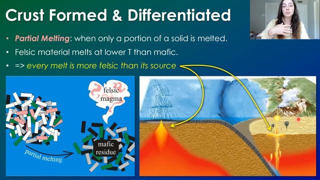 How Earth’s Crust Formed & Difference Between Tectonic Plates & Crust | GEO GIRL смотреть онлайн