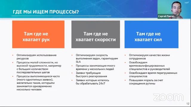 Роботизация процессов RPA // b2b-webinar OTUS смотреть онлайн