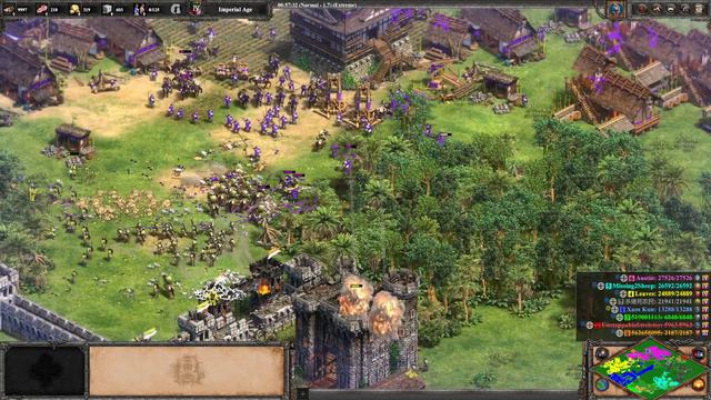 Surviving as Goths in Blackforest FFA Regicide (Age of Empires 2 Definitive Edition) смотреть онлайн