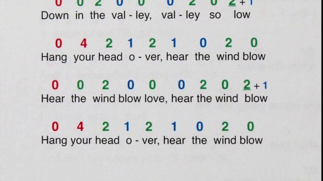 Baritone ukulele (4 string songster book) смотреть онлайн