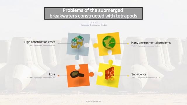 Return-wave Block & Underwater Tiecell including A Patent Technology to prevent Coastal Erosion смотреть онлайн