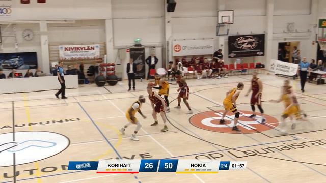 Teemu Sulonen CAREER HIGH | @ Korihait 9.2.2020 смотреть онлайн