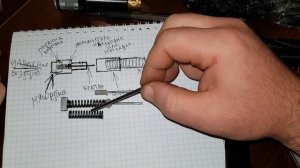 НАСТРОЙКА PCP ЕГЕРЬ. СТРАШНАЯ ПРАВДА О ВЫБОРЕ ПРУЖИН И ПРИНЦИПАХ НАСТРОЙКИ.