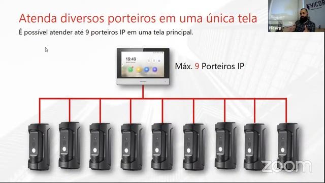 Live Hikvision: Interfonia e Controle de acesso Hikvision 2021 смотреть онлайн