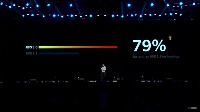 OnePlus 7 Series Launch event Live OnePlus India 14 May 2019 смотреть онлайн