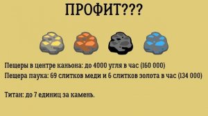 [Will To Live Online] ОПЫТ ДОБЫЧИ 100 %