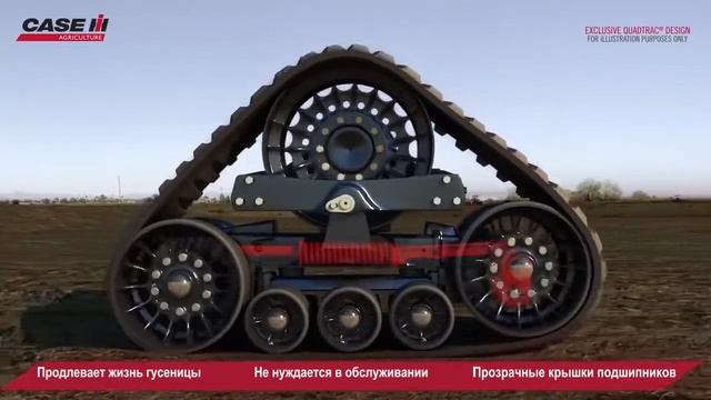 Как работают гусеницы трактора Case IH Quadtrac? смотреть онлайн