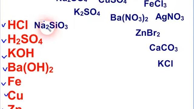 Химические свойства солей смотреть онлайн