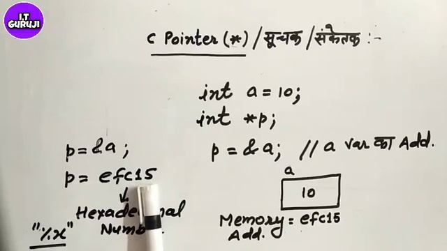 Pointers | संकेतक | सूचक | pointer in c | c pointers in hindi | Null pointer | c tutorial by Dines смотреть онлайн