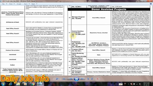 Pphi Jobs 2021 Online Apply | Latest Govt Jobs in Sindh 2021 | Health Department Jobs 2021 Sindh смотреть онлайн