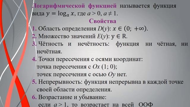 МАТЕМАТИКА. Алгебра и элементарные функции. Л. 7.Основные функции в экономике. Л. Бредихина О. А. смотреть онлайн