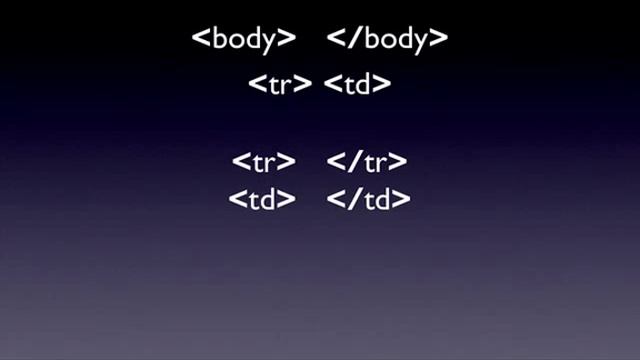 Web tutorial videos - part two (basic html/xhtml syntax) смотреть онлайн