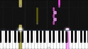 Piazolla - Libertango | EASY Piano Tutorial