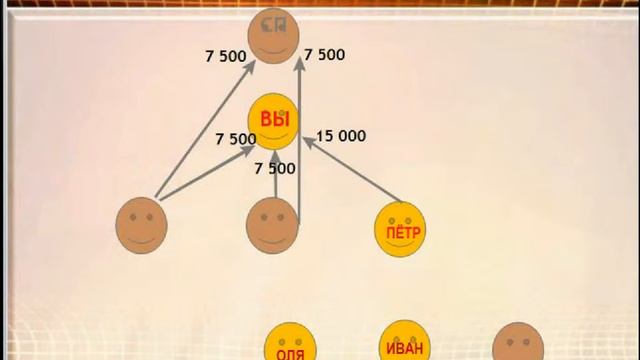 ПО Рублик- ПЛАТИНА Рожков Иван смотреть онлайн