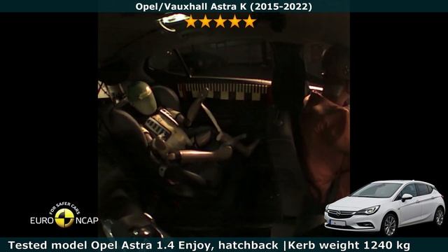 OPEL/Vauxhall Astra Crash Test (G, H, J, K, L ) Euro NCAP смотреть онлайн