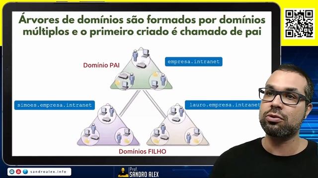 Entenda Microsoft Active Directory | Baseado no curso oficial Microsoft | AD DS смотреть онлайн