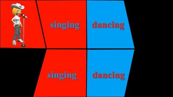 Present Continuous Tense ⧸ SONG for Kids