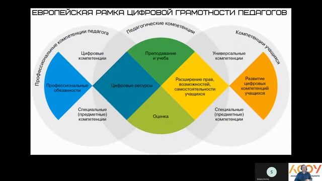 Лесин Сергей Михайлович, к.п.н., доцент смотреть онлайн