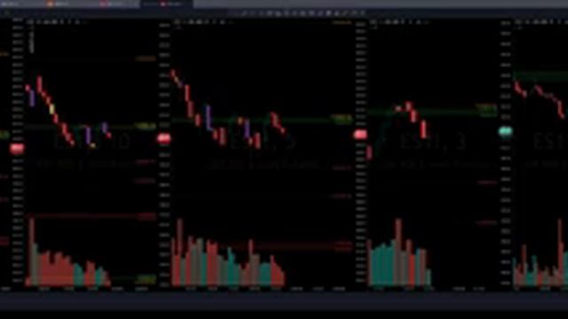 ES Futures Trading (WARNING: 4K + 30sec delay) смотреть онлайн
