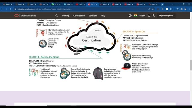 Oracle Professional Certification for Free | Win Prizes and Get Swags | #oraclecertified смотреть онлайн