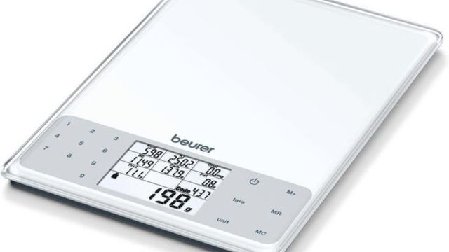 Углеводы, для чего они нам ?