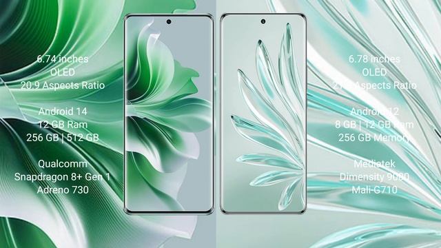 Oppo Reno 11 Pro vs Honor 70 Pro Plus Review смотреть онлайн