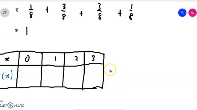 Cumulative distribution function смотреть онлайн