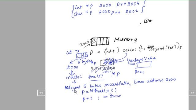 CS102 April June Session Lecture 23 Malloc Calloc Dangling NULL Pointer смотреть онлайн