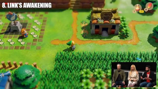 Amy's Top 16 Games of E3 2019 | Patch Notes смотреть онлайн