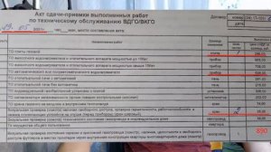 Ответственность за отказ от ТО газового оборудования