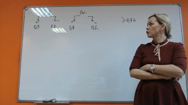 Математика ЕГЭ-2 Теория вероятности 2 смотреть онлайн