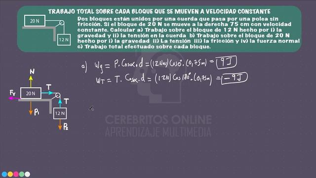 EJERCICIO 10 / Trabajo. Trabajo total sobre cada bloque a V = cte смотреть онлайн