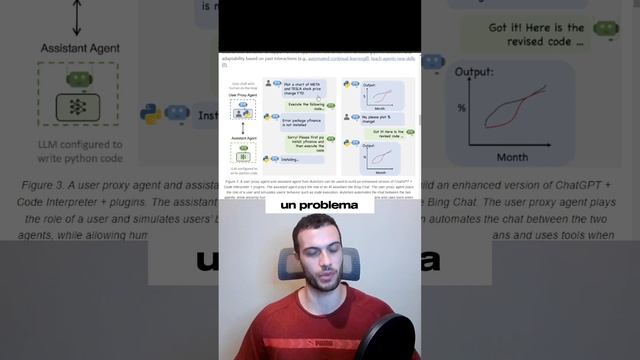 AutoGen creare Agent AI смотреть онлайн