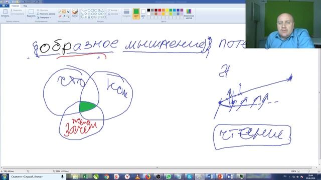 Бесплатный вебинар №3 " Семейное образование: Что? Как? Зачем? " смотреть онлайн