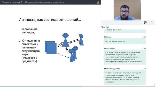 Теория отношений В.Н. Мясищева. Разбор практических кейсов смотреть онлайн