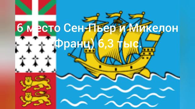 Страны с самым маленьким населением топ 10 стран смотреть онлайн