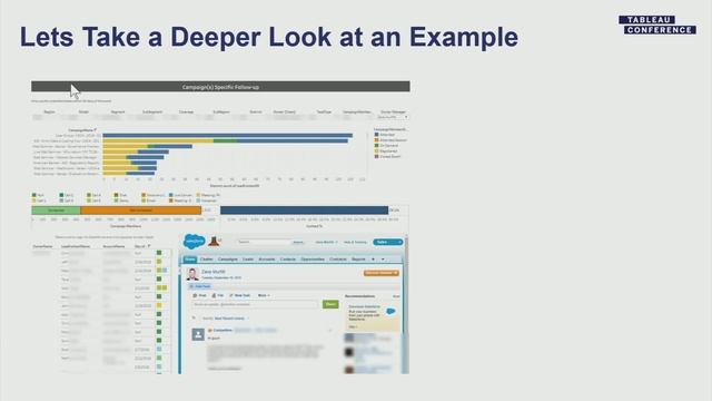 Sales @Tableau | Supercharging Tableau for sales productivity смотреть онлайн