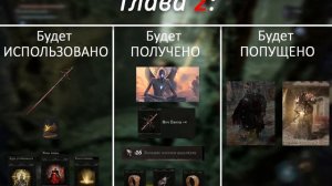 КАК НАГИБАТЬ Lords Of The Fallen | Гайд - Прохождение | ЧАСТЬ 1